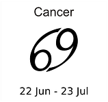 Cancer